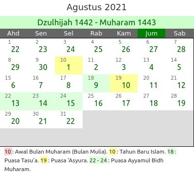 Kalender Hijriyah 2021 dan Jadwal Puasa Bulan Agustus - Enkosa.Com
