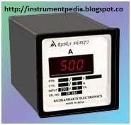 digital ammeter