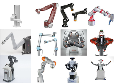  Collaborative Robot Manufacturers