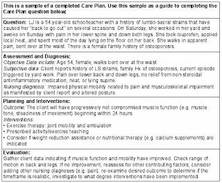 Atrial fibrillation nursing care plan - Nursing Care Plan Examples