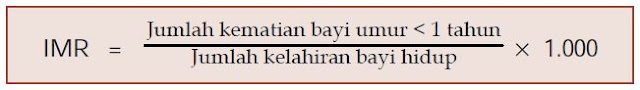 Pengertian dan Rumus Angka Kematian Kasar