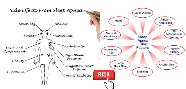 dentofacial growth and sleep apnea