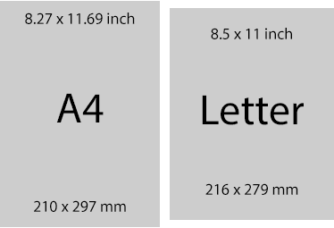 Perbedaan Ukuran Kertas HVS F4 A4 Legal Letter Folio 