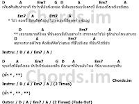 คอร์ดเพลง เที่ยงคืนสิบห้านาที - 25 Hours