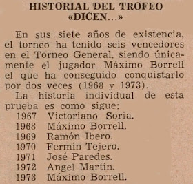 Trofeo de Ajedrez “Dicen...” 1973, nota de prensa