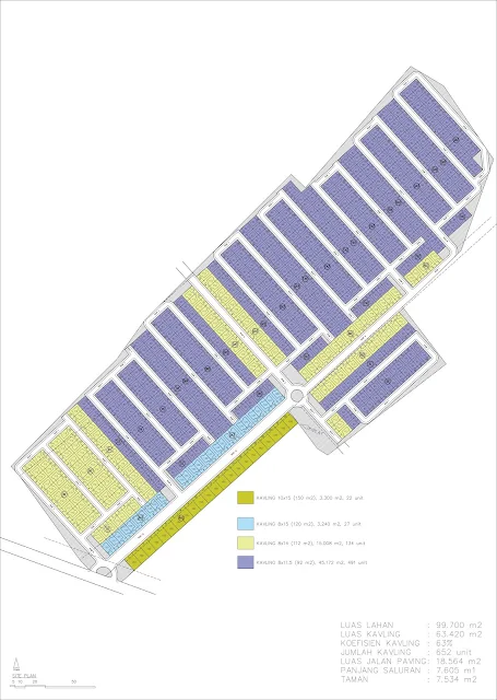 Site Plan Perumahan dan Properti