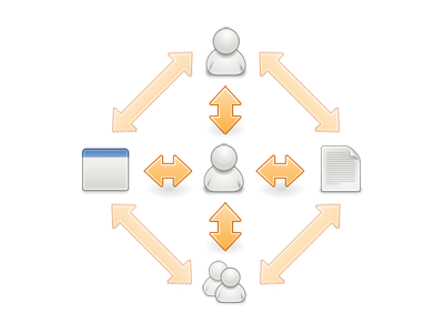 Colaboración 3G