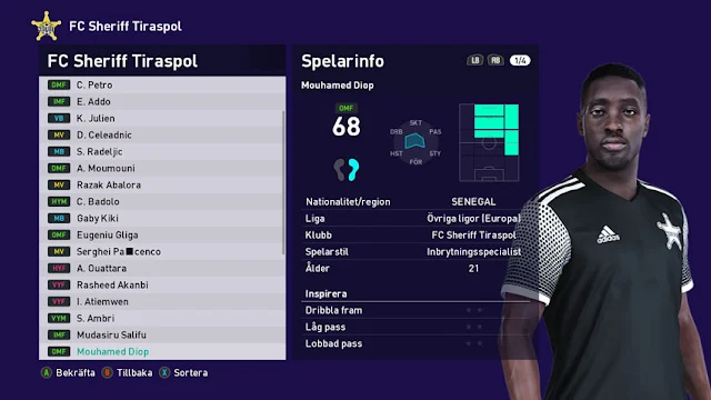 Mouhamed Diop Face For eFootball PES 2021