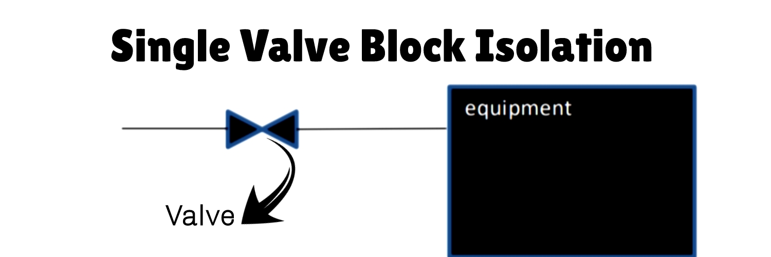 what-is-single-valve-isolation