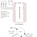 Sử dụng "State Machine" trong lập trình nhúng - Part 1