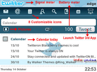 Twitter On - BlackBerry Theme