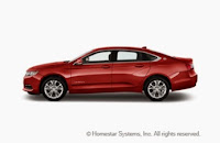 Chevrolet Impala Review for Your Reference