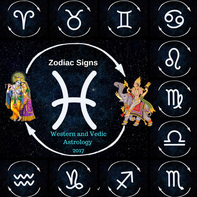 birth of chart ramana maharashi, medical astrology, mercury lord 12th house, jupiter lord 6th house, saturno lord 3th house, astrological remedy