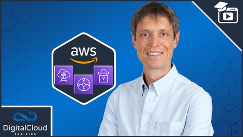 AWS Networking Masterclass – Amazon VPC & Hybrid Cloud 2023