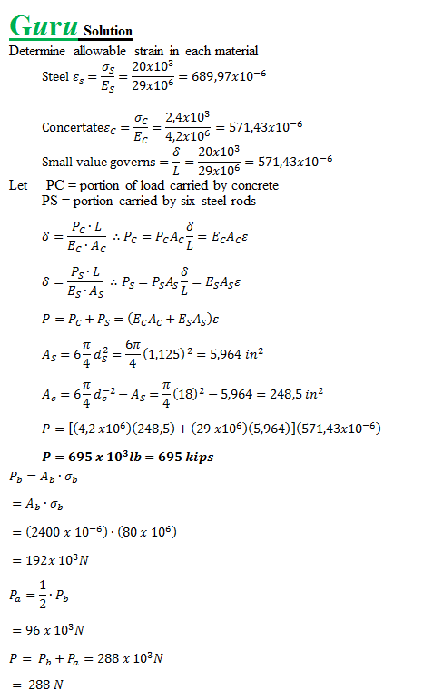 mechanics of materials