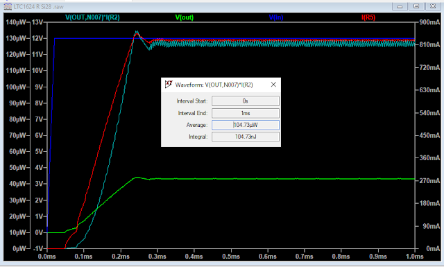 Power Graph in R2