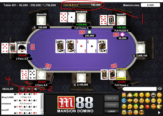 Panduan Bermain Bandar Poker Online