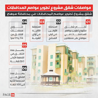 الإعلان عن نص مليون وحدة سكنية في 27 محافظة لمشروع تطوير عواصم المحافظات