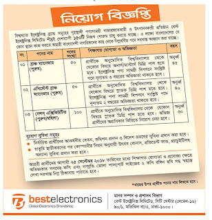 Best Electronics Branch Manager, Assistant Branch Manager and Sales Executive Job Circular 2018