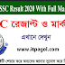  SSC | Dakhil | Equivalent Result 2020 with MarkSheet