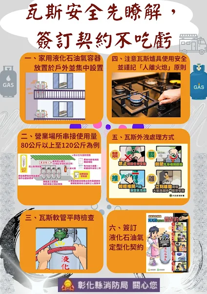 ▲瓦斯安全先瞭解簽定契約不吃虧EDM。（彰化縣消防局提供）