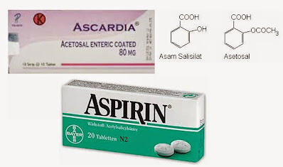 Apa Itu Aspirin / Acetosal