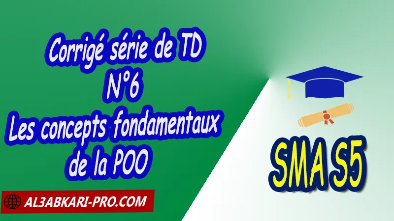 Corrigé série de TD N°6 Les concepts fondamentaux de la POO - Programmation orientée objets (java) Programmation orientée objets (java) Informatique sma s5 programmation orientée objets java programmation classe polymorphisme objets Application Interaction Réutiliser étendre Héritage généricité encapsulation abstraction de données C++ Sciences Mathématiques et Applications Semestre 5 SMIA S5 Cours de Informatique: programmation orientée objets (java) Résumé cours de Informatique: programmation orientée objets (java) Travaux pratiques de Informatique: programmation orientée objets (java) Exercices corrigés de Informatique: programmation orientée objets (java) Série d'exercices corrigés de Informatique: programmation orientée objets (java) Contrôle corrigé de Informatique: programmation orientée objets (java) Examens corrigés de Informatique: programmation orientée objets (java) Travaux dirigés td de Informatique: programmation orientée objets (java) Modules de Semestre 5 Sciences Mathématiques et Applications Faculté Science Université Faculté des Sciences Facultés des sciences et Techniques