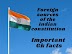 imp* foreign sources of Indian constitution