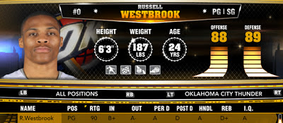 NBA 2K13 Roster with No Injuries - Russell Westbrook