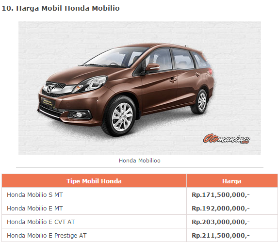 Daftar Harga Mobil Honda Terbaru 2017, Jangan Kaget Dengan Regulasi Baru Ini Anda Pasti Senang