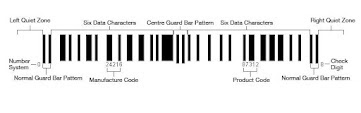 All About UPC-A Code Barocde Image its Scanning Details and Code Generating Free Sire Link on Barcode Bro.com