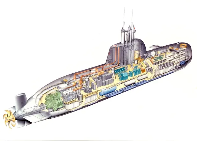 Vista en corte del submarino alemán Tipo 214 con sistema AIP con pilas de combustible PEM (Membrana Electrolítica de Polímeros)