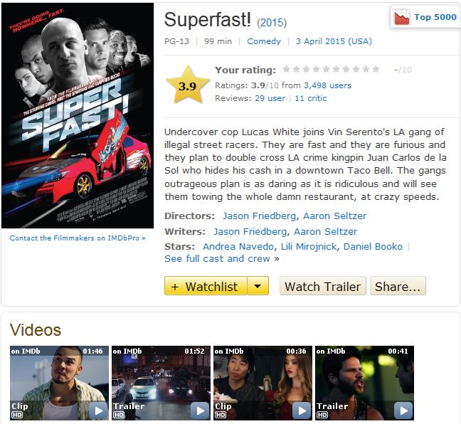 superfast full movie streaming