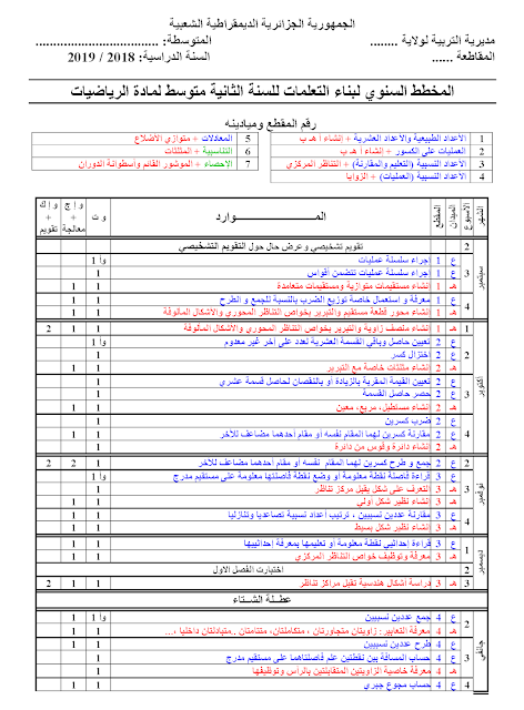 مخطط سنوي, بناء التعلمات , التوزيع السنوي , الجل الثاني , الرياضيات