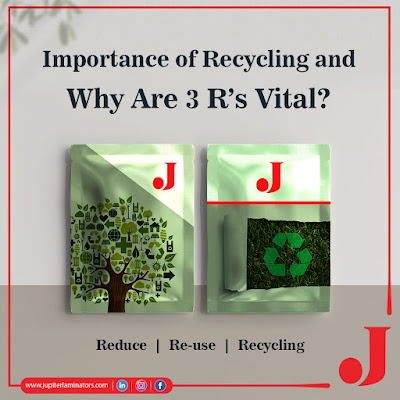 Recycling Packaging Goods