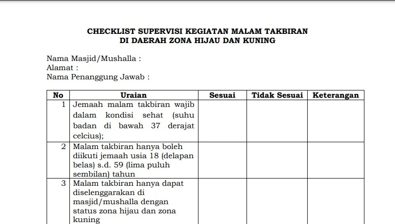 CHECKLIST SUPERVISI PELAKSANAAN Malam Takbiran, Shalat Idul Adha dan Qurban 2021