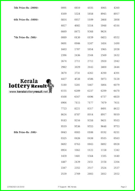 Off. Kerala Lottery Result; 17.06.2023 Karunya Lottery Results Today "KR 606"