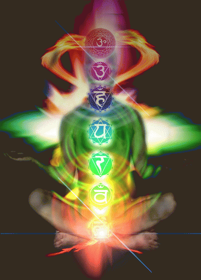 Veda Mantras