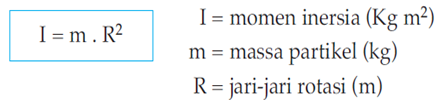 Rumus Momem Inersia