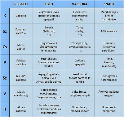 VEGAN_menu_week_1