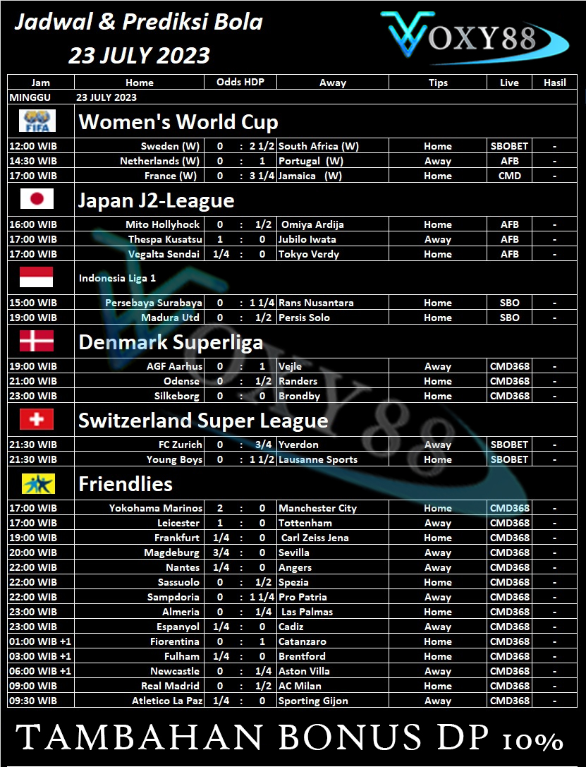 Jadwal-bola-voxy88