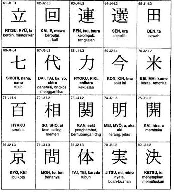 Mirror Lazuru Tulisan Katakana dan  Hiragana Bahasa jepang 