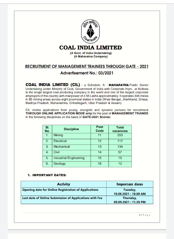 RECRUITMENT OF MANAGEMENT TRAINEES THROUGH GATE - 2021