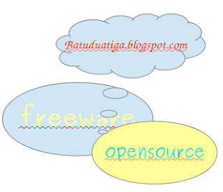 Memahami Freeware dan Opensource