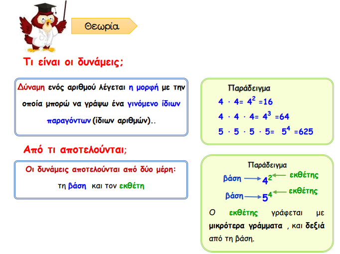 Εικόνα