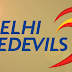 Delhi Daredevils Team IPL 2017 