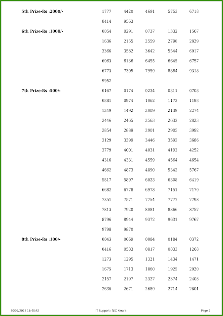 ak-610-live-akshaya-lottery-result-today-kerala-lotteries-results-30-07-2023-keralalotteries.net_page-0002