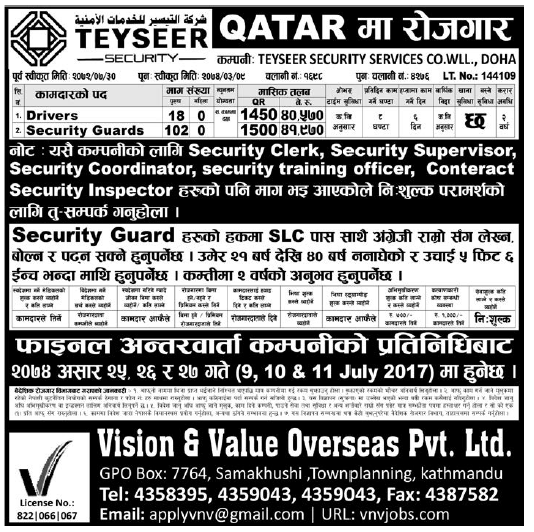 Jobs in Doha Qatar for Nepali, Salary Rs 41,970
