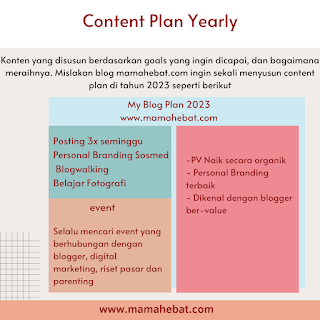 cara mudah membuat content plan tahunan untuk blogger