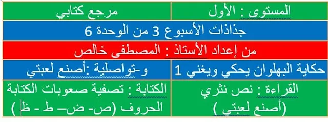  جذاذت المستوى الأول للأسبوع الثالث من الوحدة 6 مرجع كتابي في اللغة العربية